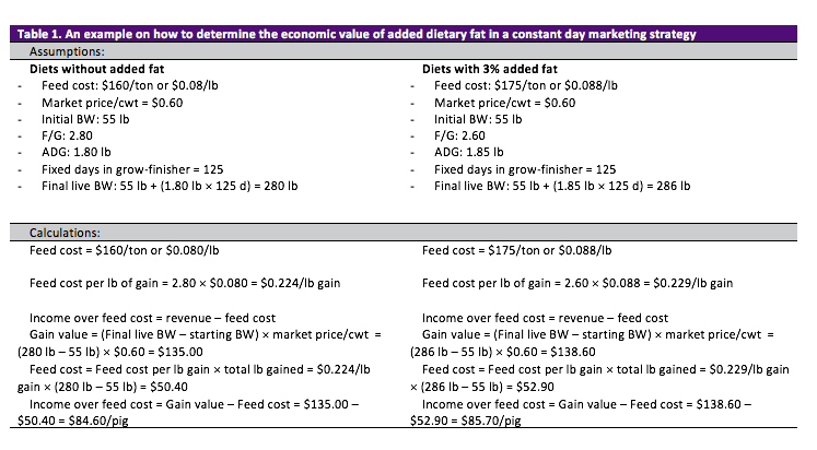 table1