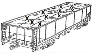 Sampling location in bulk carriers