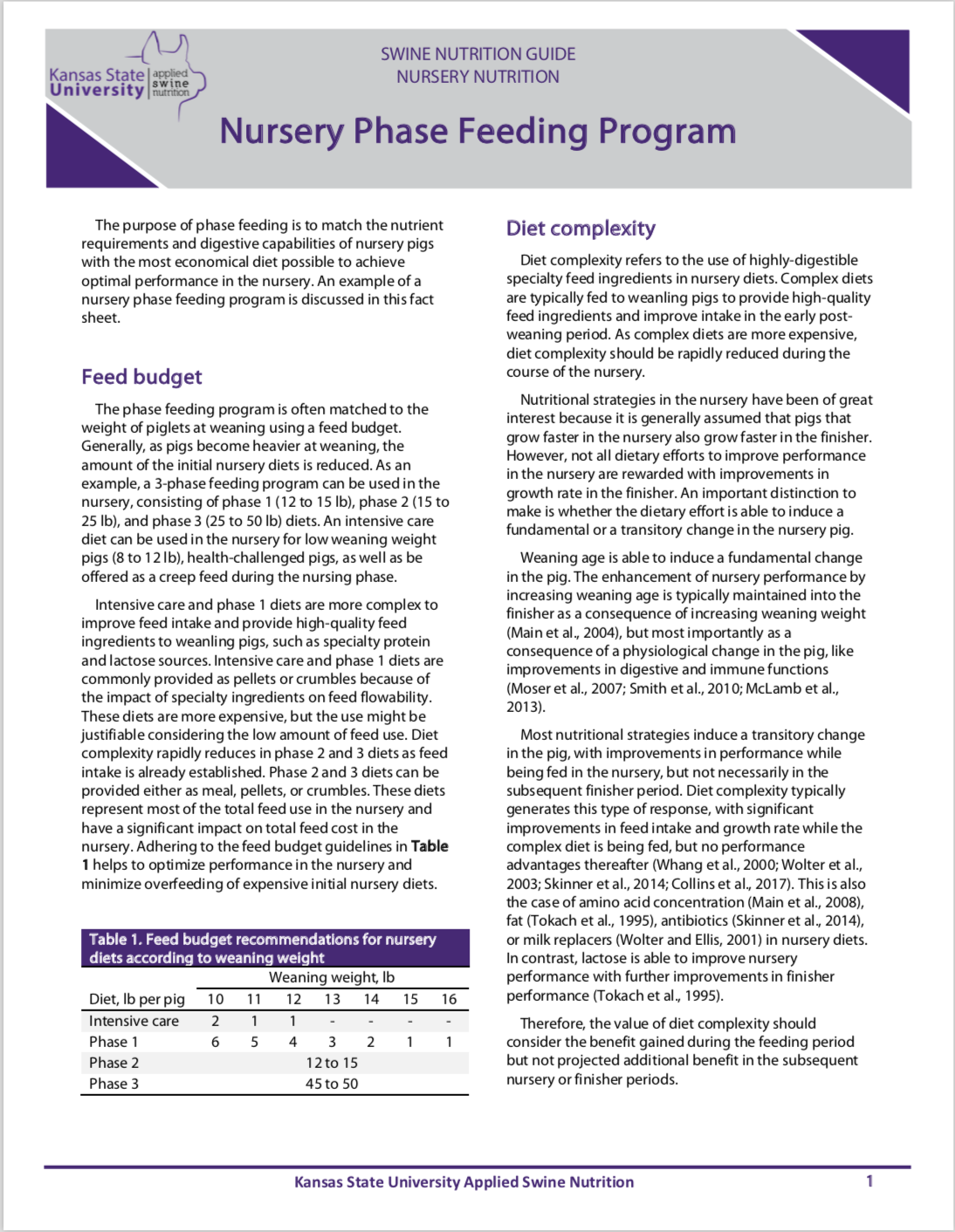 Nursery phase feeding program