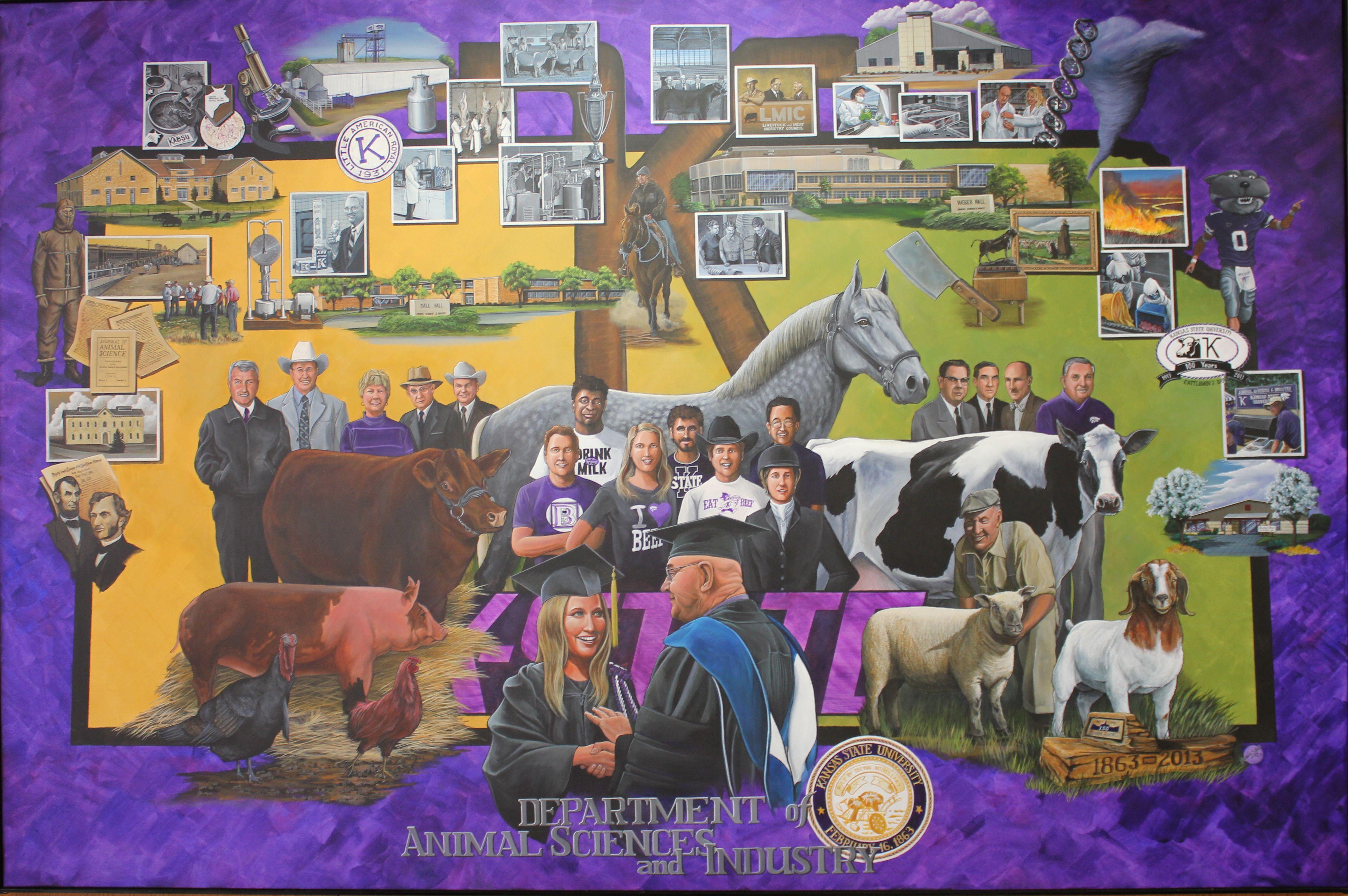 Home Animal Sciences And Industry Kansas State University